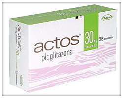 Actos